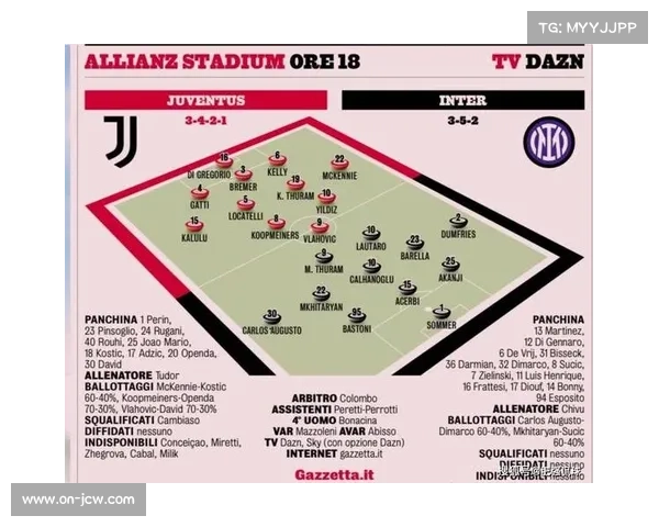 欧冠赛程密集引发球员疲劳问题 豪门球队普遍采用轮换阵容应对 欧冠赛程密集引发球员疲劳问题 豪门球队普遍采用轮换阵容应对